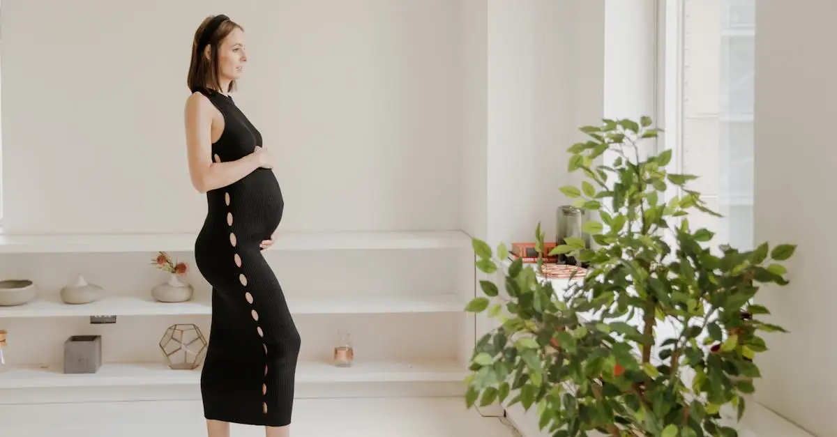 Robe Femme Enceinte : Mode et Confort pour Tous les Mois